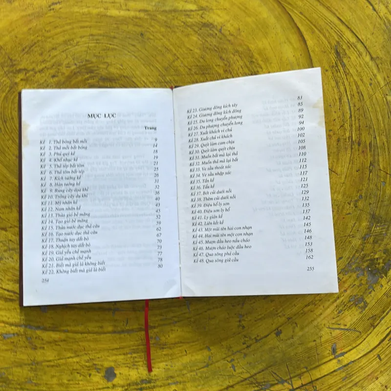 36 KẾ & 36 ĐỐI KẾ - HẦU GIA 937492