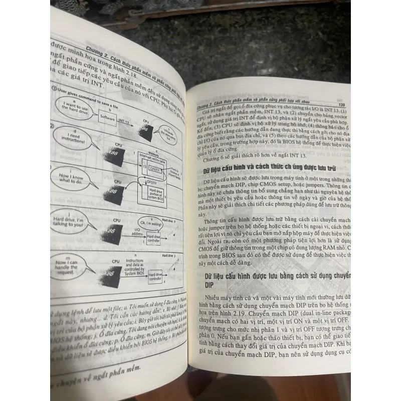 Cấu tạo, nâng cấp, sửa chữa, nâng cấp máy tính toàn diện Jean Andrews 782610