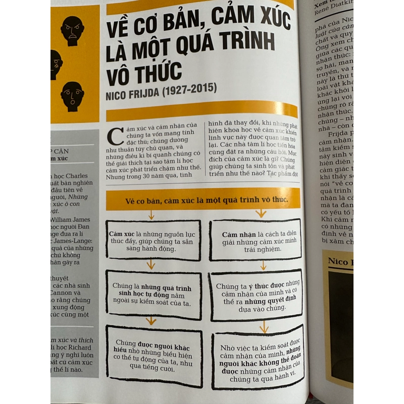 Tâm Lý Học 547025