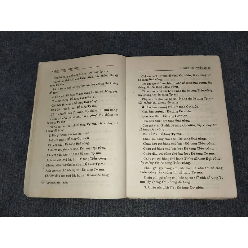 QUỐC TRIỀU HÌNH LUẬT. LUẬT HÌNH TRIỀU LÊ LUẬT HỒNG ĐỨC 992970