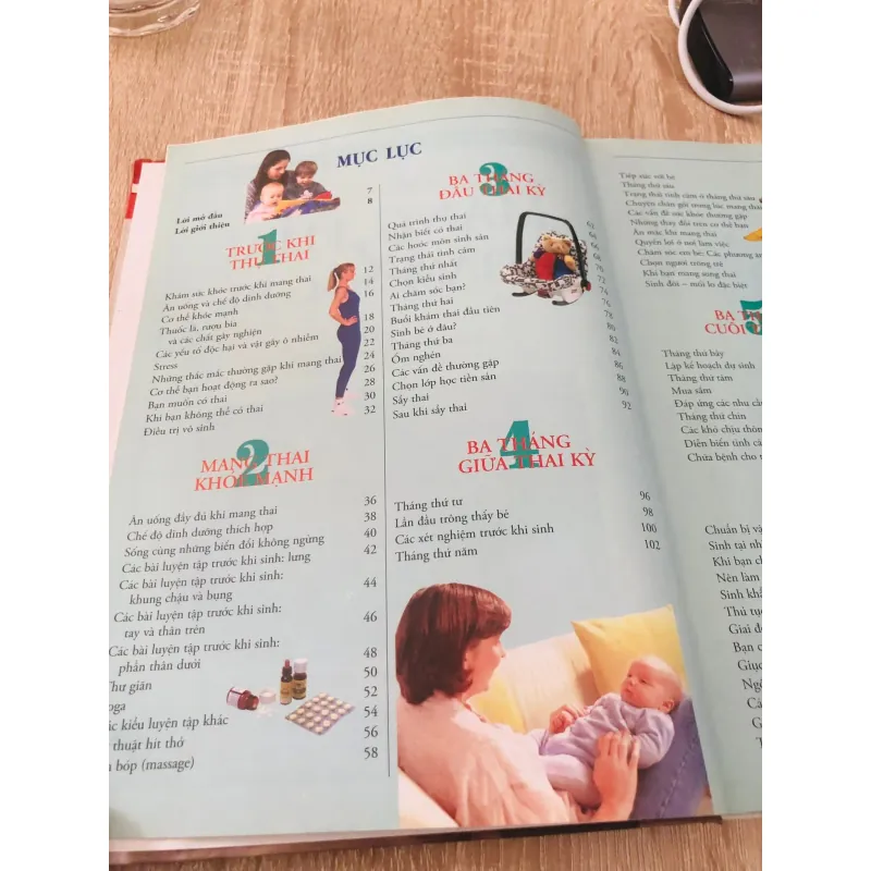 CẨM NANG MANG THAI & CHĂM SÓC BÉ 935092