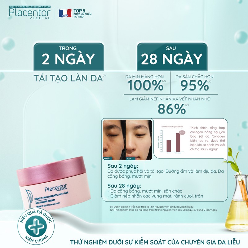 Kem dưỡng da chống lão hóa, căng mướt da Placentor Vegetal Cream 50ml - Ry Store 186690