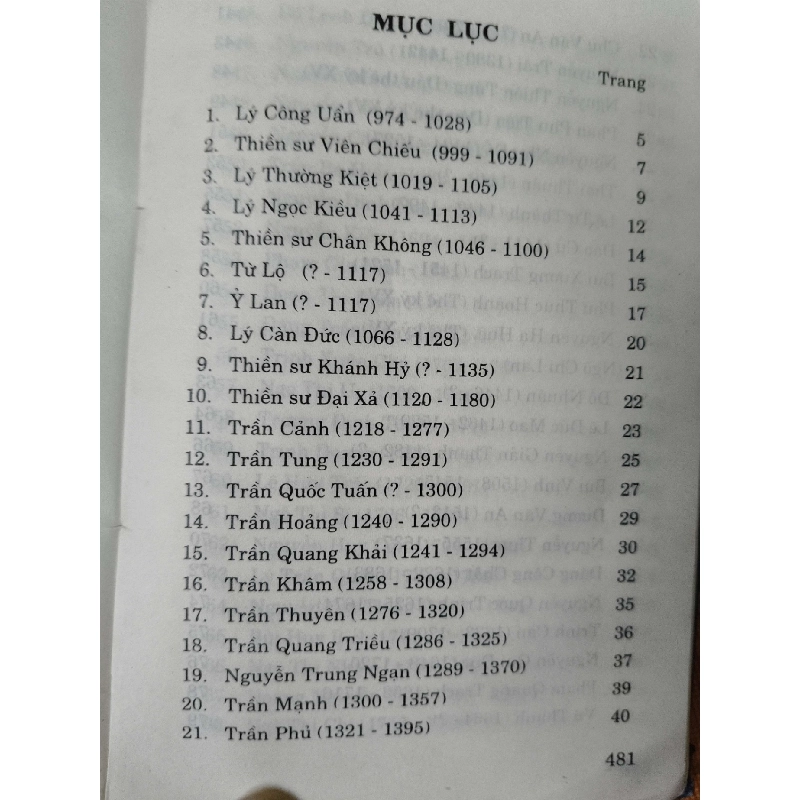 Tác gia văn học Thăng Long Hà Nội - 1999 - 492 trang - LỊCH SỬ - CHÍNH TRỊ - TRIẾT HỌC - SKN40GTCSKNANTQ3112-158 925242