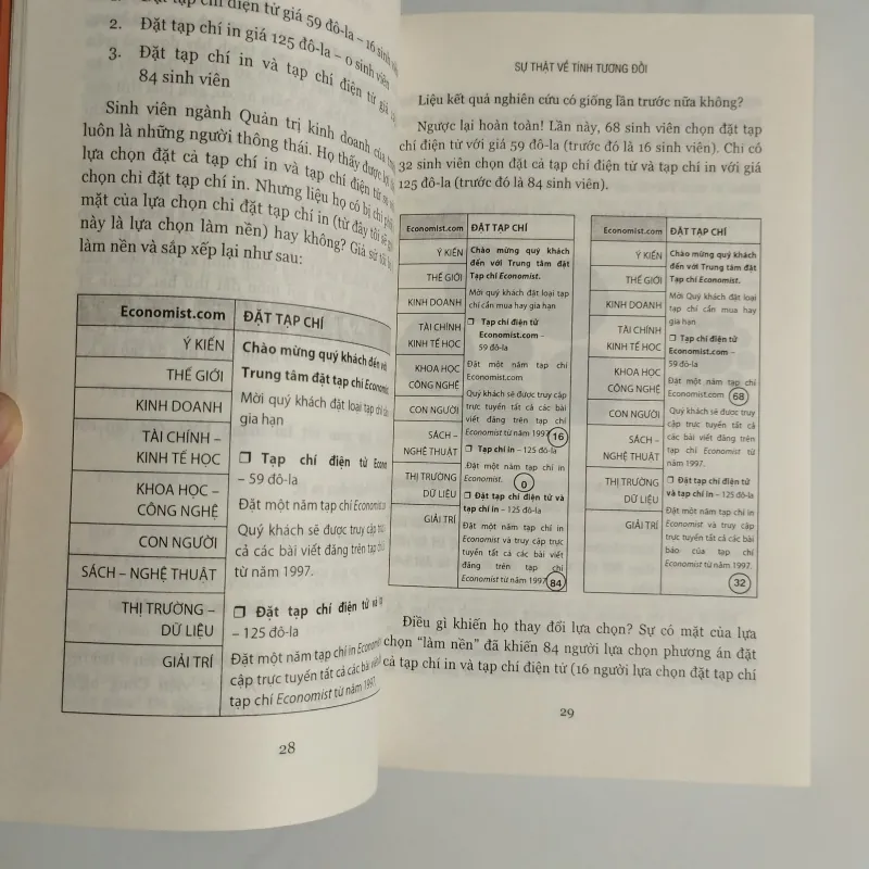 Phi lí trí  1025490