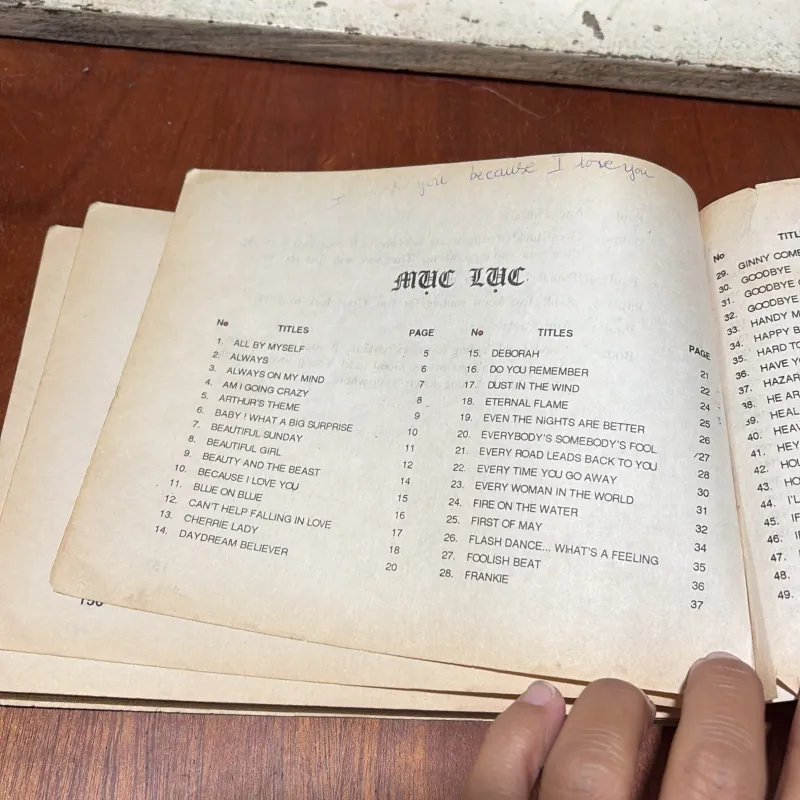 II Âm Nhạc: Tuyển Tập Những Bài Hát Tiếng Anh - 1994 780139