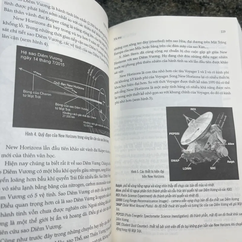 Vật lý hiện đại Cao Chi full bộ 2 tập 762275