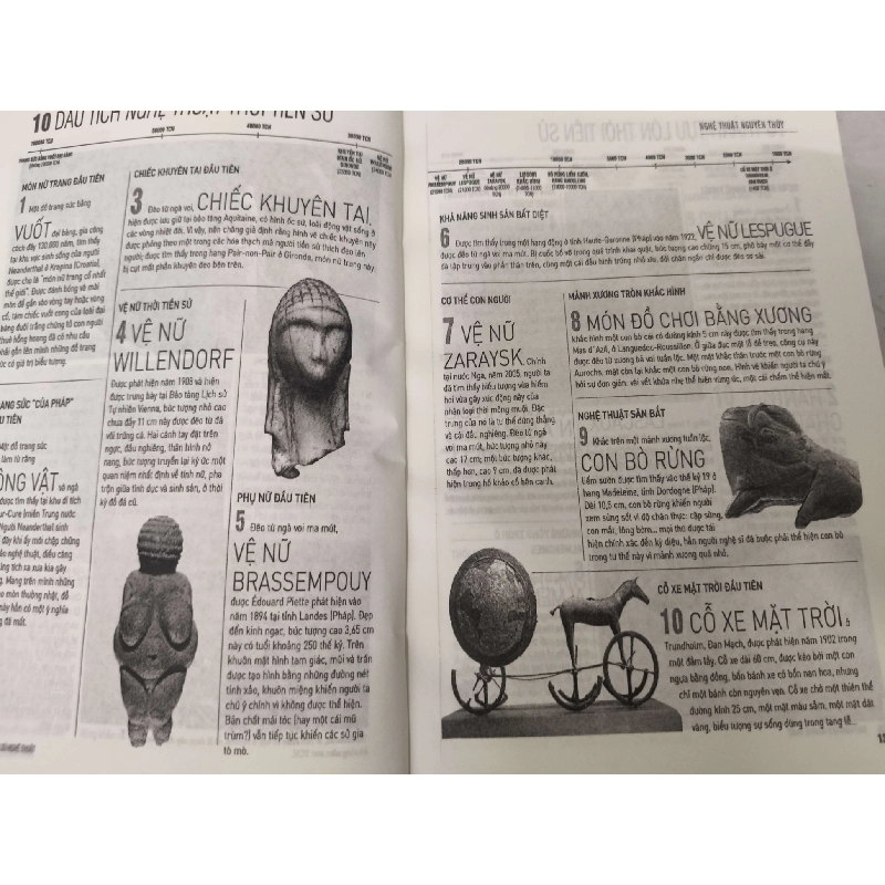 Remake Theo dòng lịch sử nghệ thuật - 319 trang - LỊCH SỬ - CHÍNH TRỊ - TRIẾT HỌC - ANTQ2011-43 702460