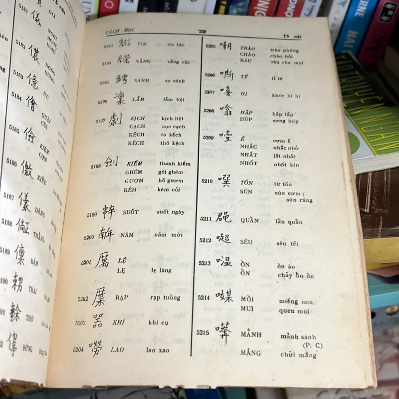 Bảng tra chữ nôm 745723