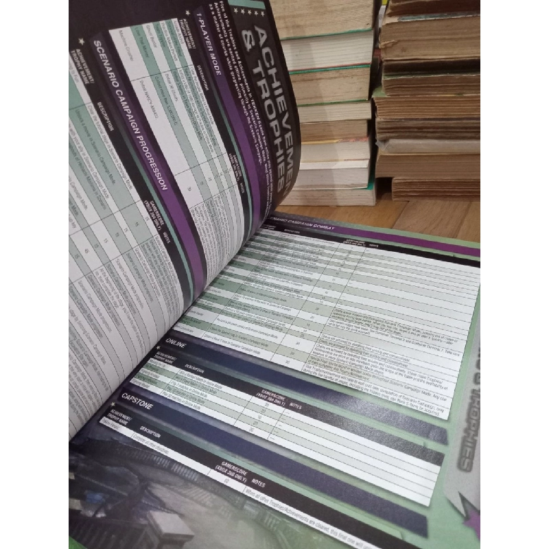 Tekken 6 Signature Series Strategy - Bradygames 789114