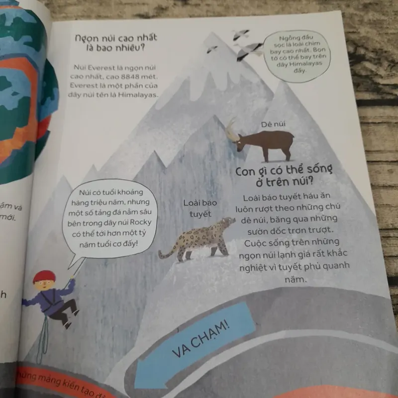 Sách dành cho thiếu nhi- Câu hỏi và giải đáp thú vị về Hành Tinh. Dương Nhung dịch 707543