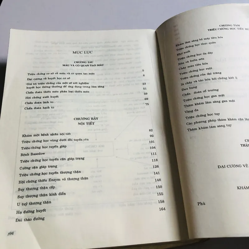 BỘ 2 CUỐN NỘI KHOA CƠ SỞ  714808