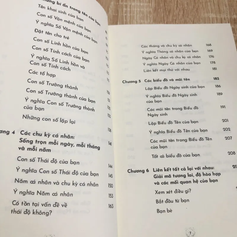 THẦN SỐ HỌC ỨNG DỤNG  1003951