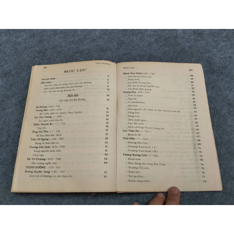 THƠ ĐƯỜNG - TRẦN TRỌNG SAN 936762