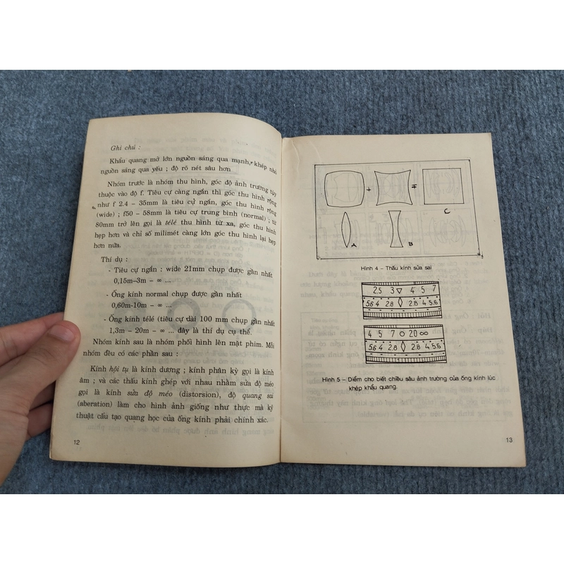 101 THẮC MẮC TRONG NHIẾP ẢNH 533366