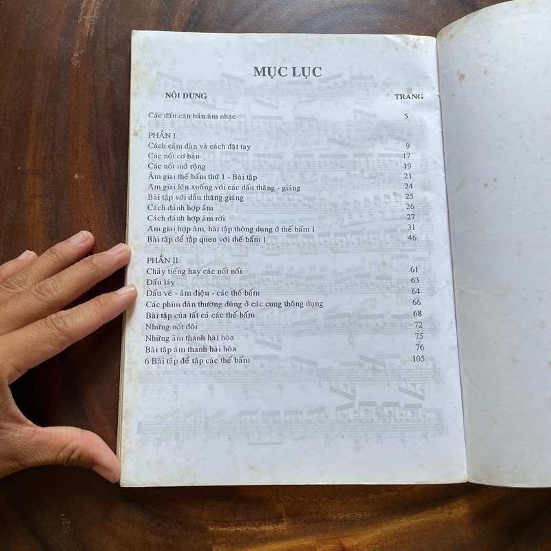 II Tựa sách: Tự Học Đàn Guitar Theo Phương Pháp F. CARULLI - Nguyễn Hạnh - 2005 451484