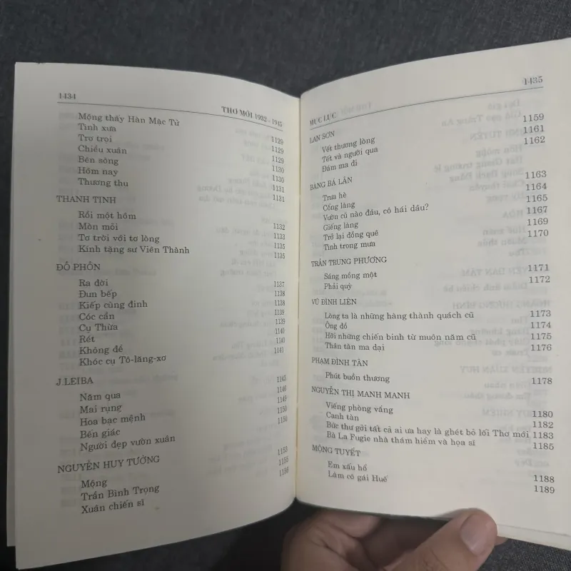 Thơ mới (1932-1945): Tác giả và tác phẩm 925471