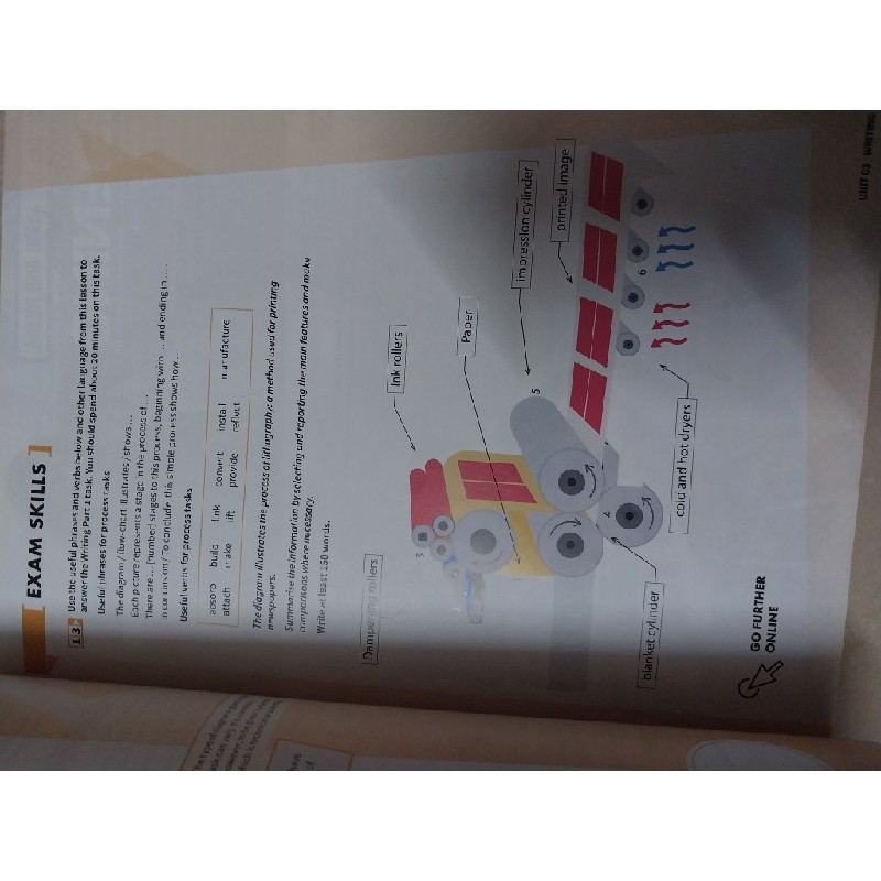 Cambridge English - Mindset for ielts  16333