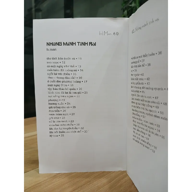 Những mảnh tình rời – H.Man 560081