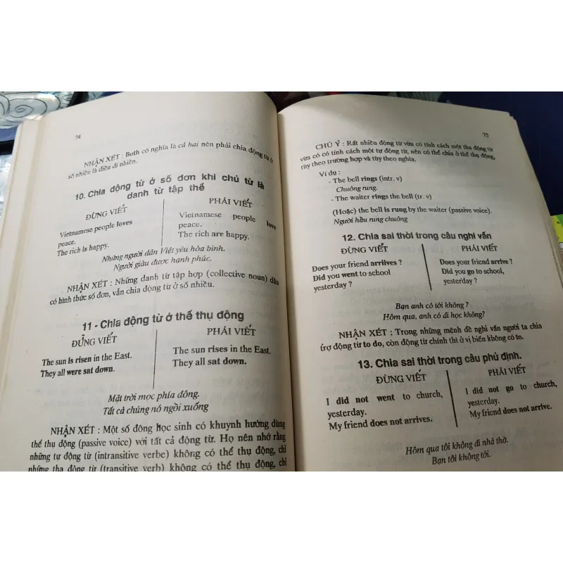 [Sách Tiếng Anh xưa] Viết đúng tiếng Anh - Correct your English - Trần Văn Điền 1003739