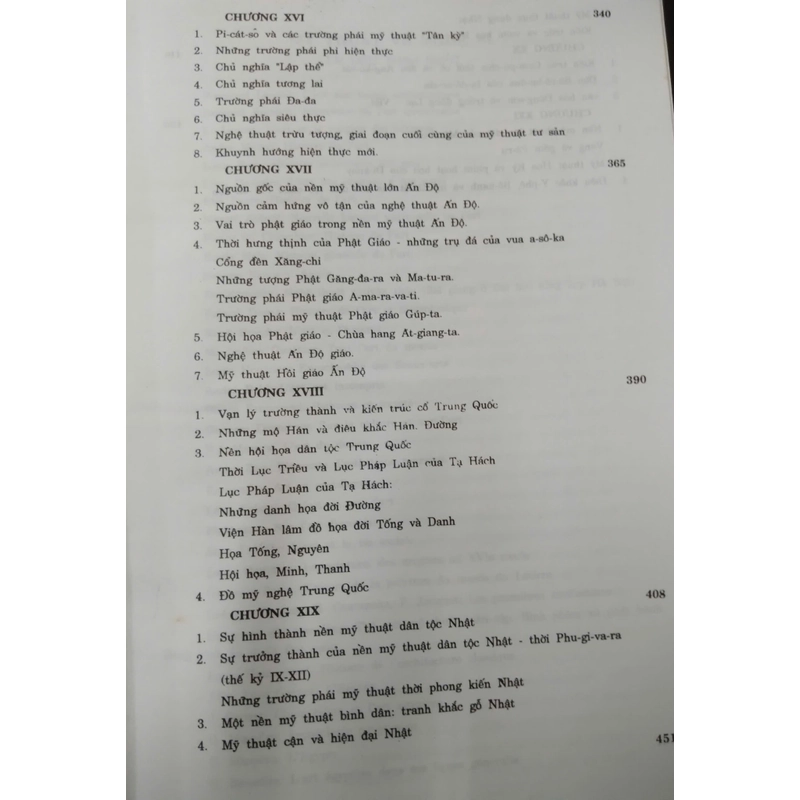 Mỹ thuật và Nghệ sĩ  492941