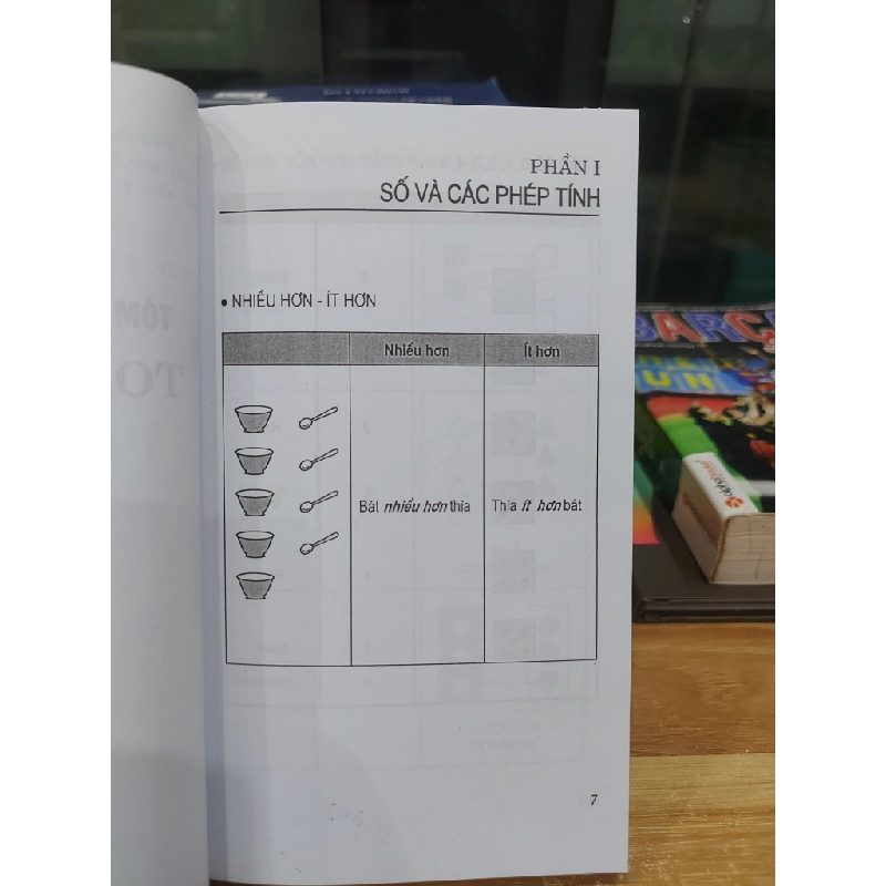 Sổ Tay Tóm Tắt Kiến Thức Toán Tiểu Học – Trần Thị Kim Cương 551270