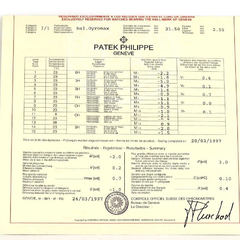 Patek Philippe Pagoda YG 5500J-000 YG Cơ - Hàng hiệu Chính hãng 882382