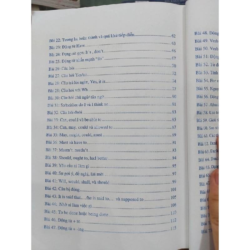 Ngữ Pháp Tiếng Anh Căn Bản Basic English Grammar In Use – The Windy 551282