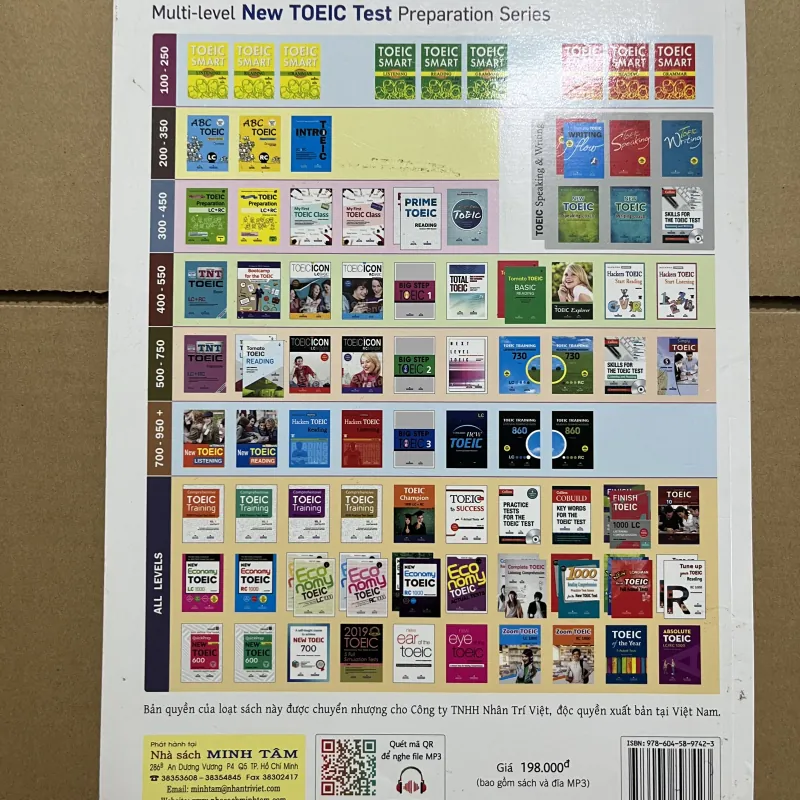 Economy TOEIC 970143