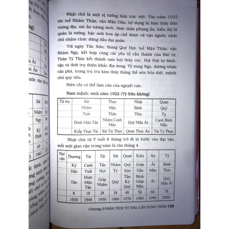 Tứ trụ dịch trình 707687