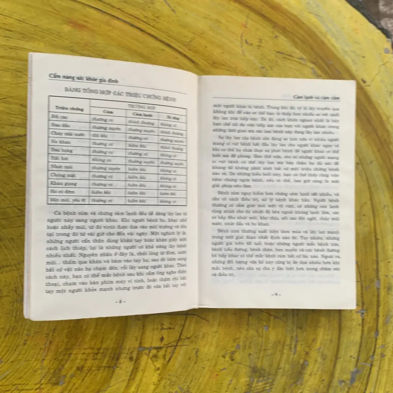 COMBO CẨM NANG SỨC KHOẺ GIA ĐÌNH & MÓN ĂN BÀI THUỐC CÁC MÓN ĂN TRỊ BỆNH PHONG THẤP 1023319