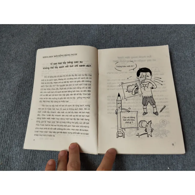 TRI THỨC BÁCH KHOA CHO EM 3 719853