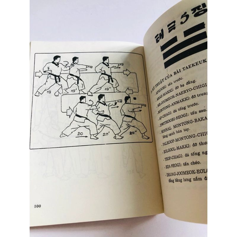 📚 SÁCH VỀ TAEKWONDO 542466