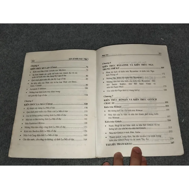 LỊCH SỬ KIẾN TRÚC TẬP I 698923