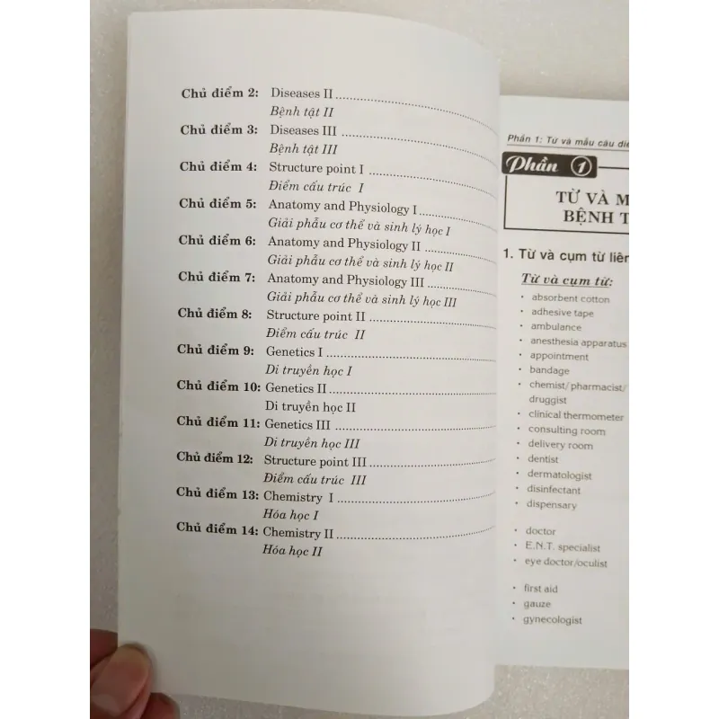 Sổ tay luyện dịch tài liệu Y khoa 708577
