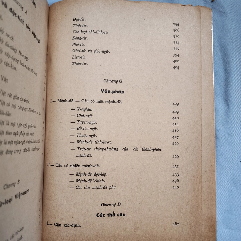 Văn phạm Việt Nam | Bùi Đức Tịnh | 1967 478345