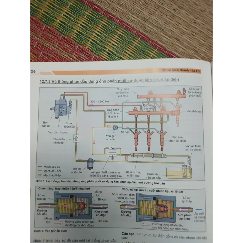 Sách Nhất nghệ tinh chuyên ngành ô tô 791294