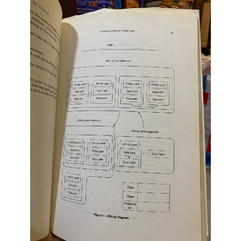 The seven new QC tools 627493