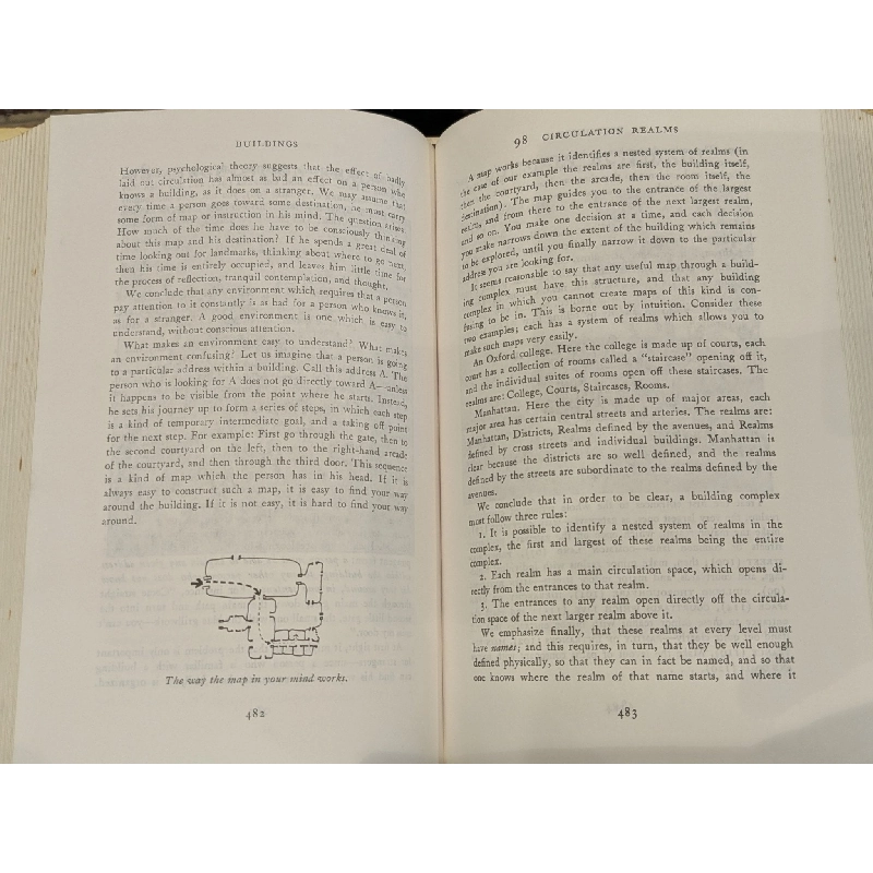 A Pattern Languege ( Town - Buildings - Construction ) 1029579