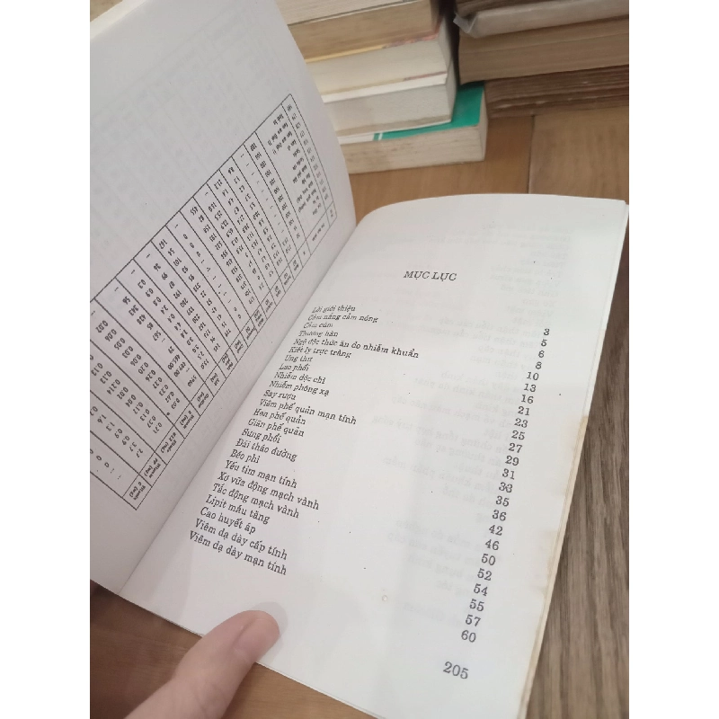 Chế độ ăn và ăn kiêng với từng bệnh - Nguyễn Hữu Thăng biên soạn 968709