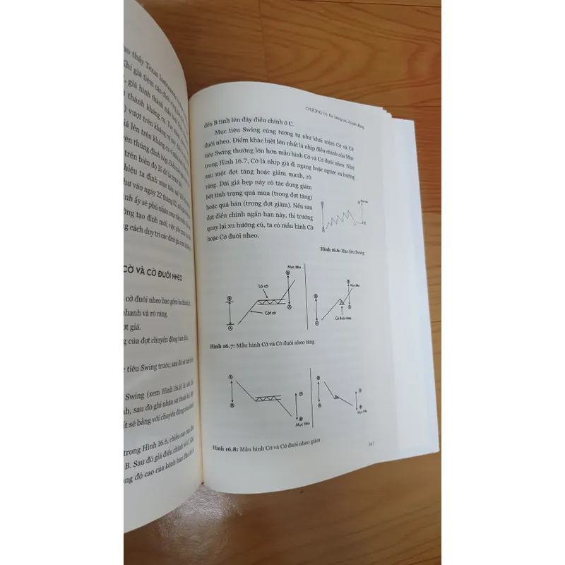 GIAO DỊCH BẰNG ĐỒ THỊ  739902