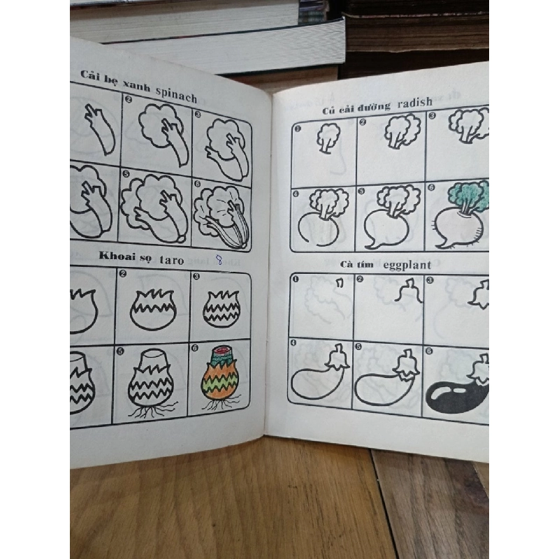 Phương pháp vẽ hình đơn giản: Vẽ hình hoa quả - Thiên Thanh 760607