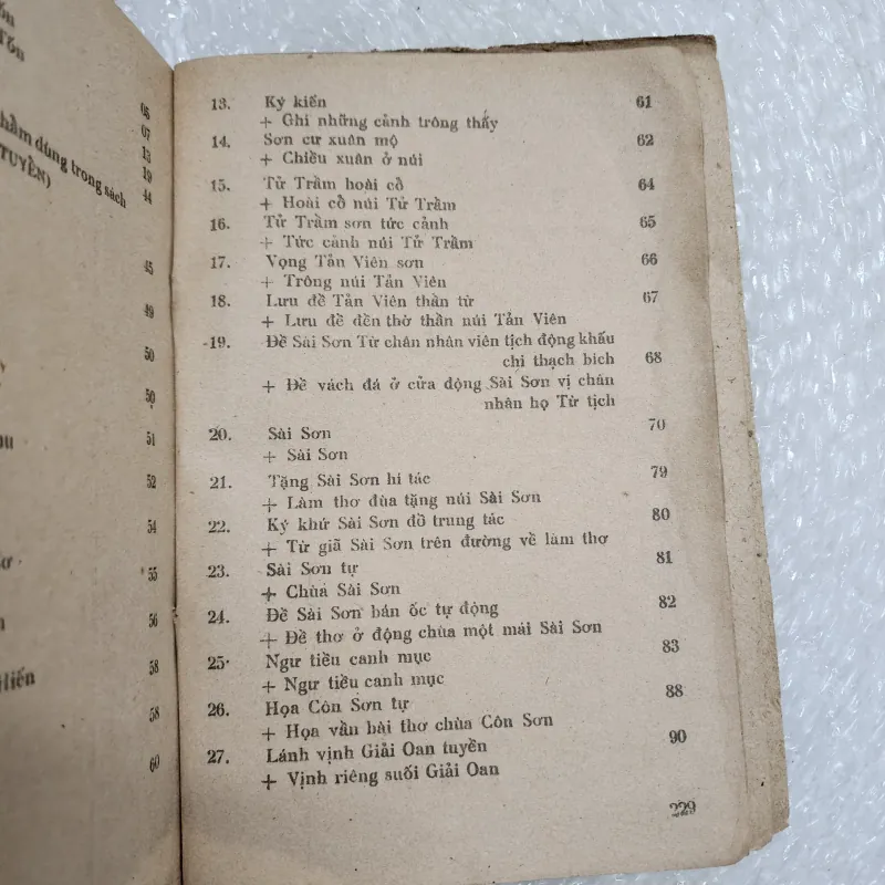 Thơ văn Ninh tốn | Viện văn học  782404