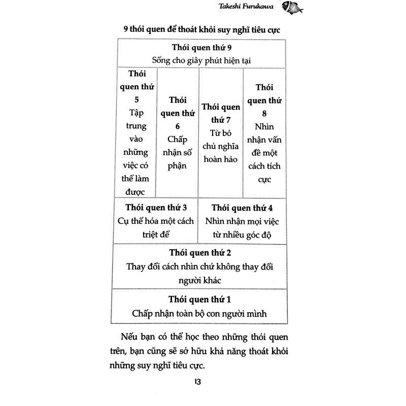 Sách Mình Là Cá, Việc Của Mình Là Bơi - Sống Như Người Nhật 674528