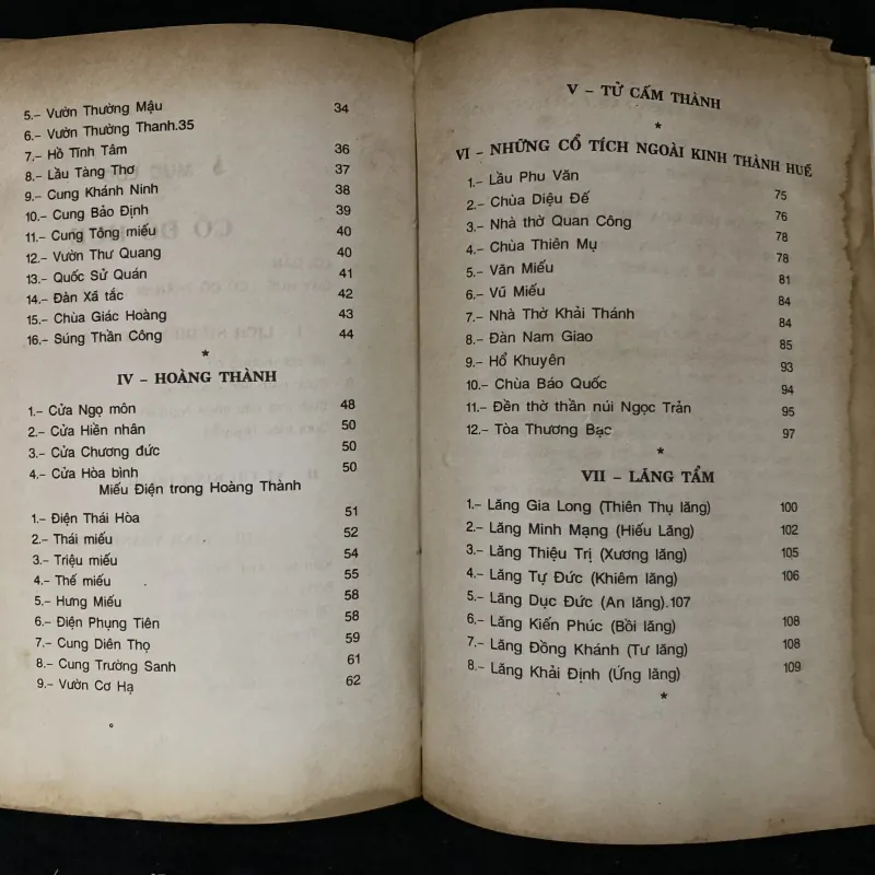 Cố đô Huế- Thái Văn Kiểm- chữ ký  1024447