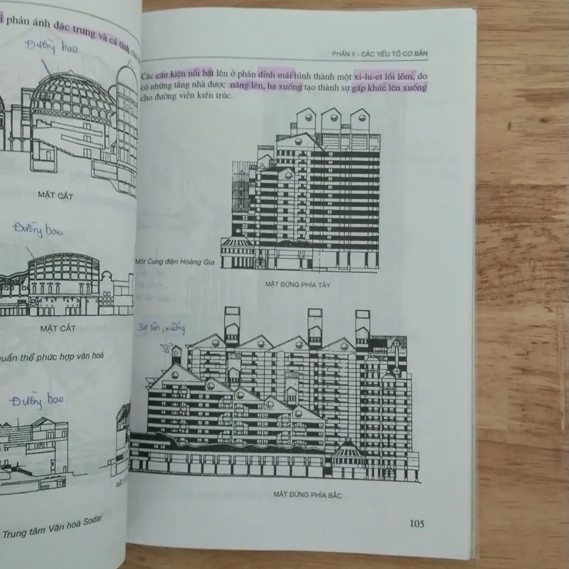 Bộ 2 cuốn kiến trúc: Ngôn ngữ hình thức kiến trúc (cũ) 602594