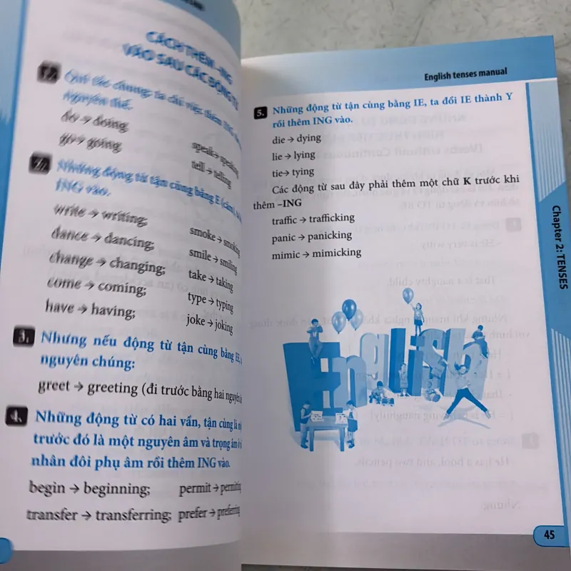 Cẩm nang sử dụng các thì Tiếng Anh 1005327