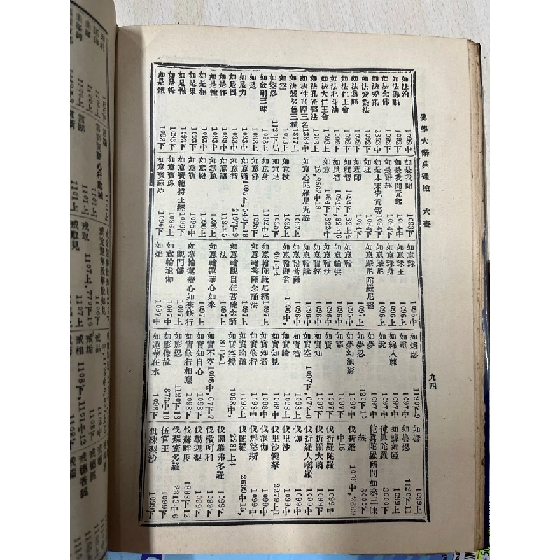 Phật học từ điển 736081