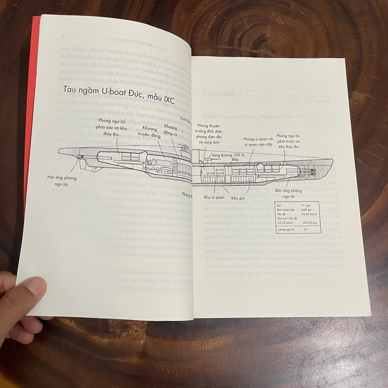 II Tựa sách: Con Tàu Ma Của Thế Chiến II - ROBERT KURSON - 2021 447120