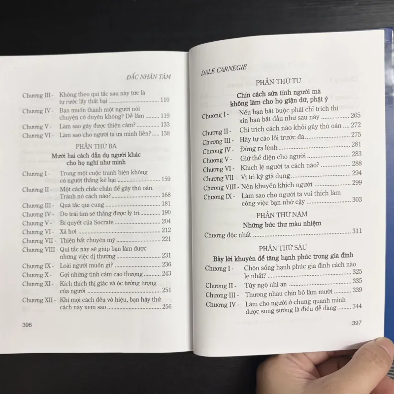 Đắc nhân tâm 925687