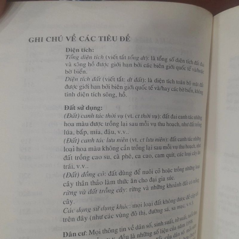 Sổ tay CÁC NƯỚC TRÊN THẾ GIỚI 540400
